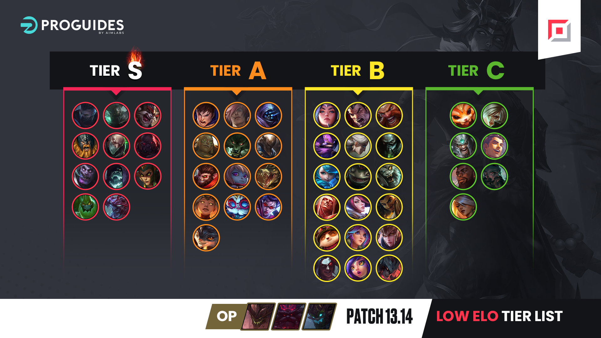 Best Mid Laners to Play in a Tank Meta